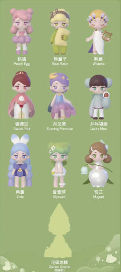隐藏款-花园地精-资料图
