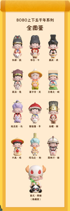 上下五千年系列-资料图