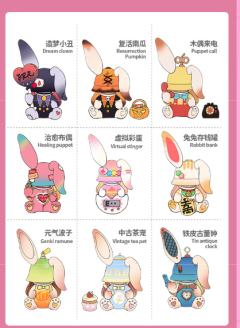 玩具重制系列盲盒-资料图