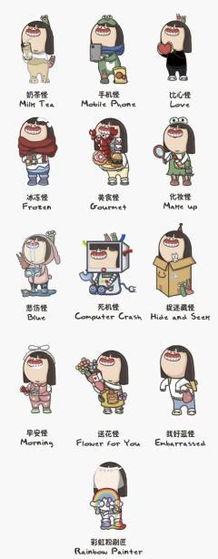美食怪-资料图