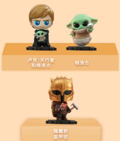 CBX009迷你珍藏人偶系列-资料图