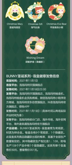 淘气礼物徽章-资料图