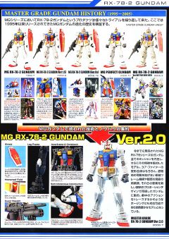 RX-78-2 元祖高达 Ver.1.0-资料图