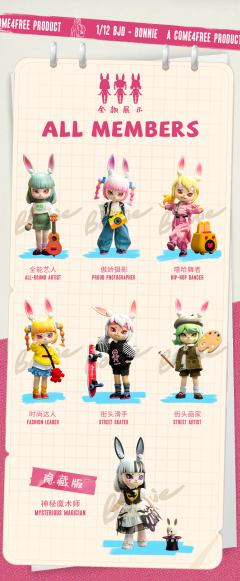 时尚达人-资料图