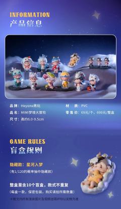 隐藏款-星河入梦-资料图