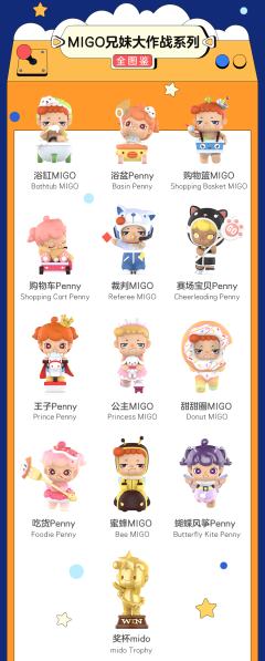 兄妹大作战系列-资料图