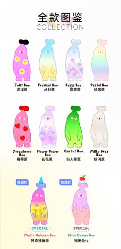 雾雾蕉-资料图