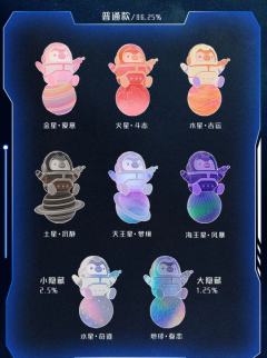 噗噗星人星际漫游系列-资料图