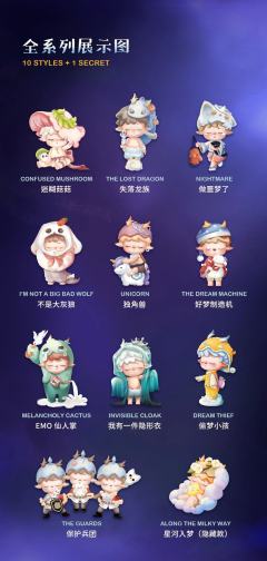 隐藏款-星河入梦-资料图