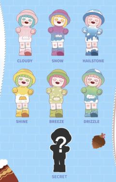 CLOUDY-资料图