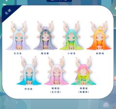 糖袋雾-资料图