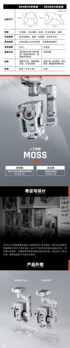 人工智能 莫斯模型(成品版)-资料图
