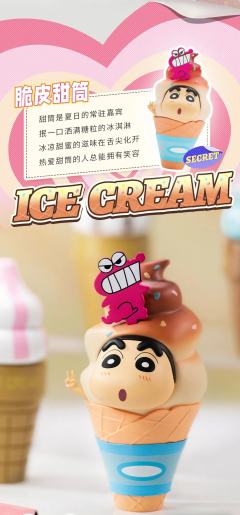 心点时间系列-资料图